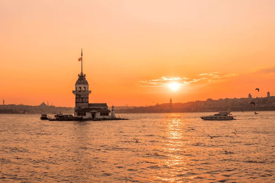 6-Day Istanbul Tour Package