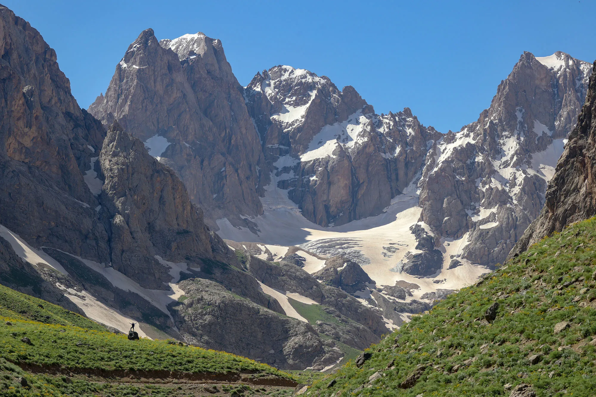 Hakkari – Sat Glacier Lakes & High Mountains Travel Guide
